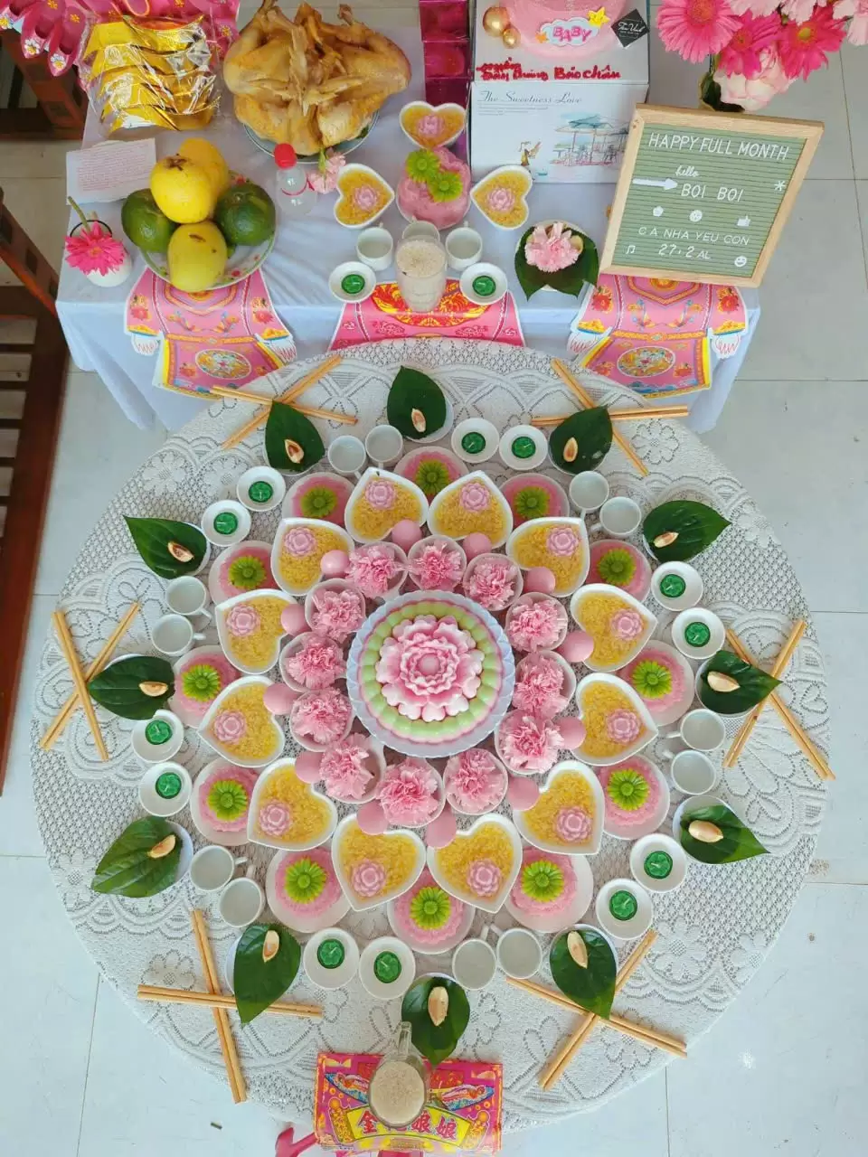 Dịch vụ mâm cúng trọn gói uy tín, chất lượng tại Huyện An Minh – Kiên Giang