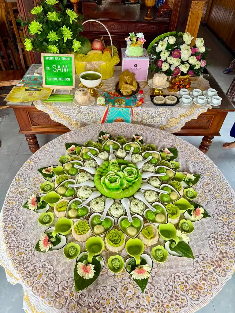 Dịch Vụ Mâm Cúng Trọn Gói Huyện Thanh Bình, Đồng Tháp