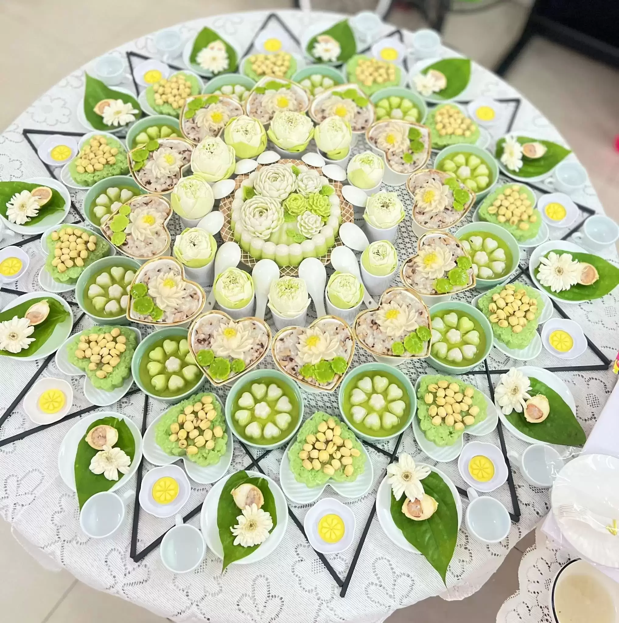Dịch Vụ Mâm Cúng Trọn Gói Tại Huyện Hớn Quản