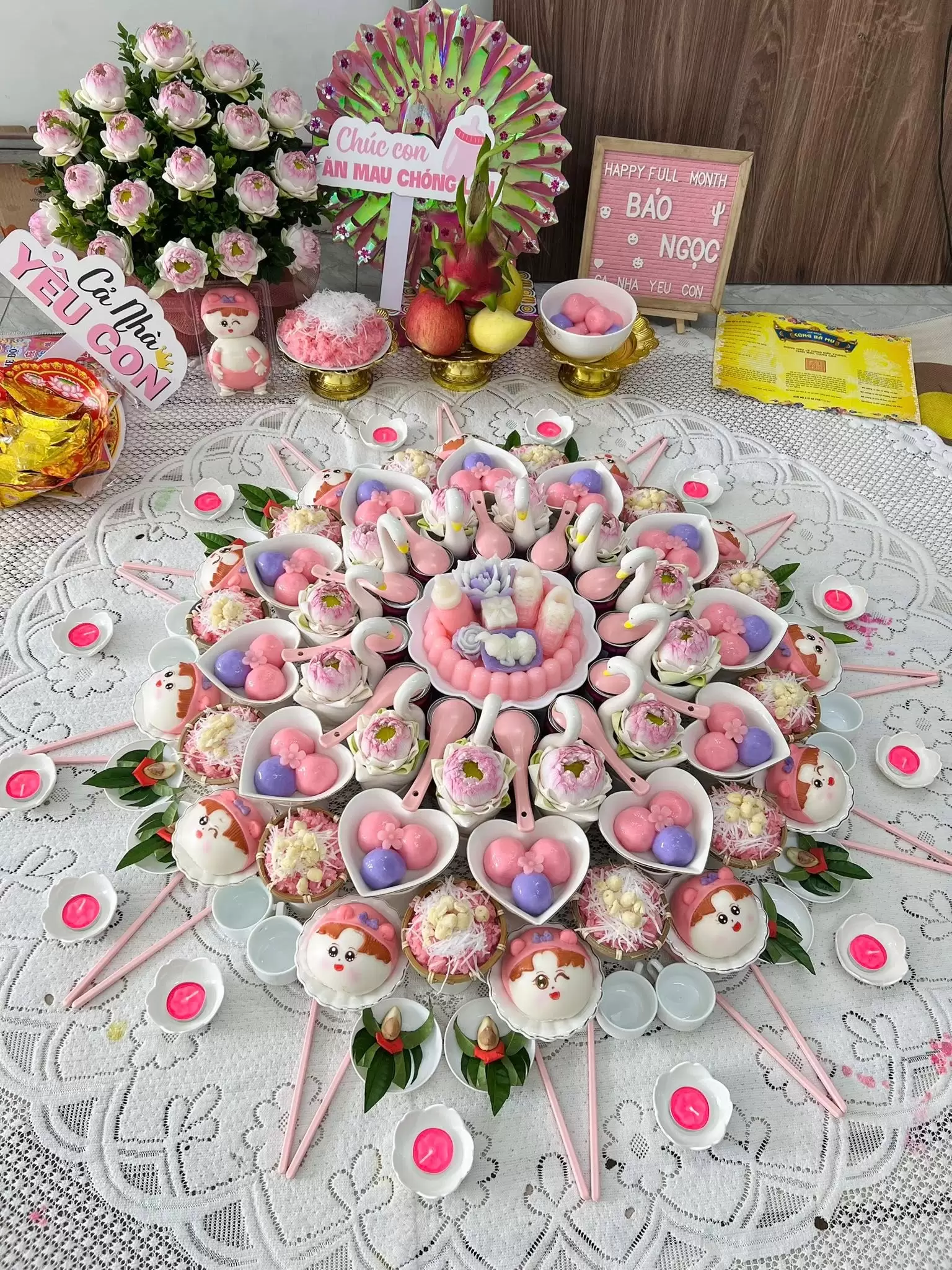 Dịch Vụ Mâm Cúng Trọn Gói Tại Quận Thanh Xuân – Giao Tận Nhà, Đúng Lễ, Đầy Đủ Ý Nghĩa