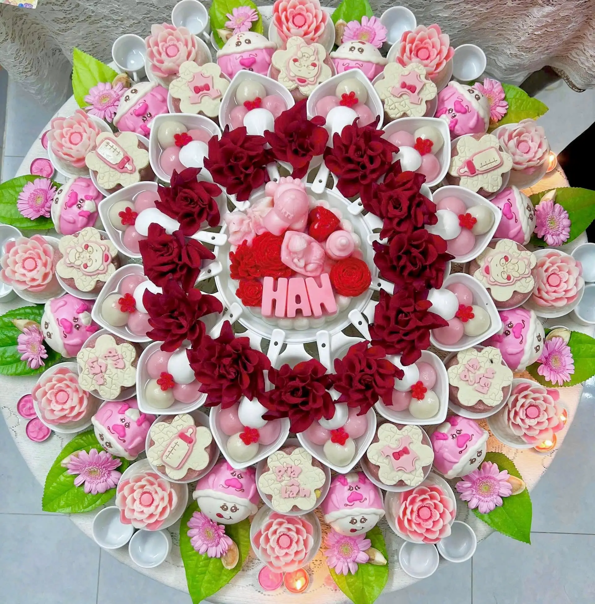 Dịch Vụ Mâm Cúng Thôi Nôi Bé Trai – Bé Gái Theo Yêu Cầu Tại Cà Mau